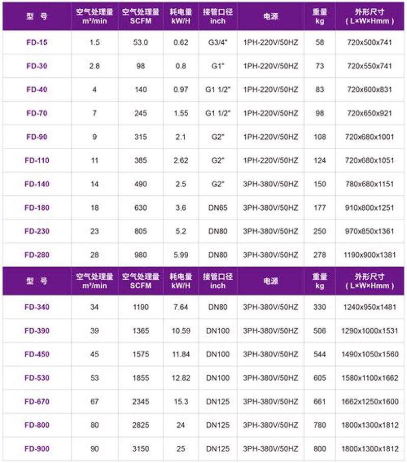 南京机电设备：现代工业的心脏